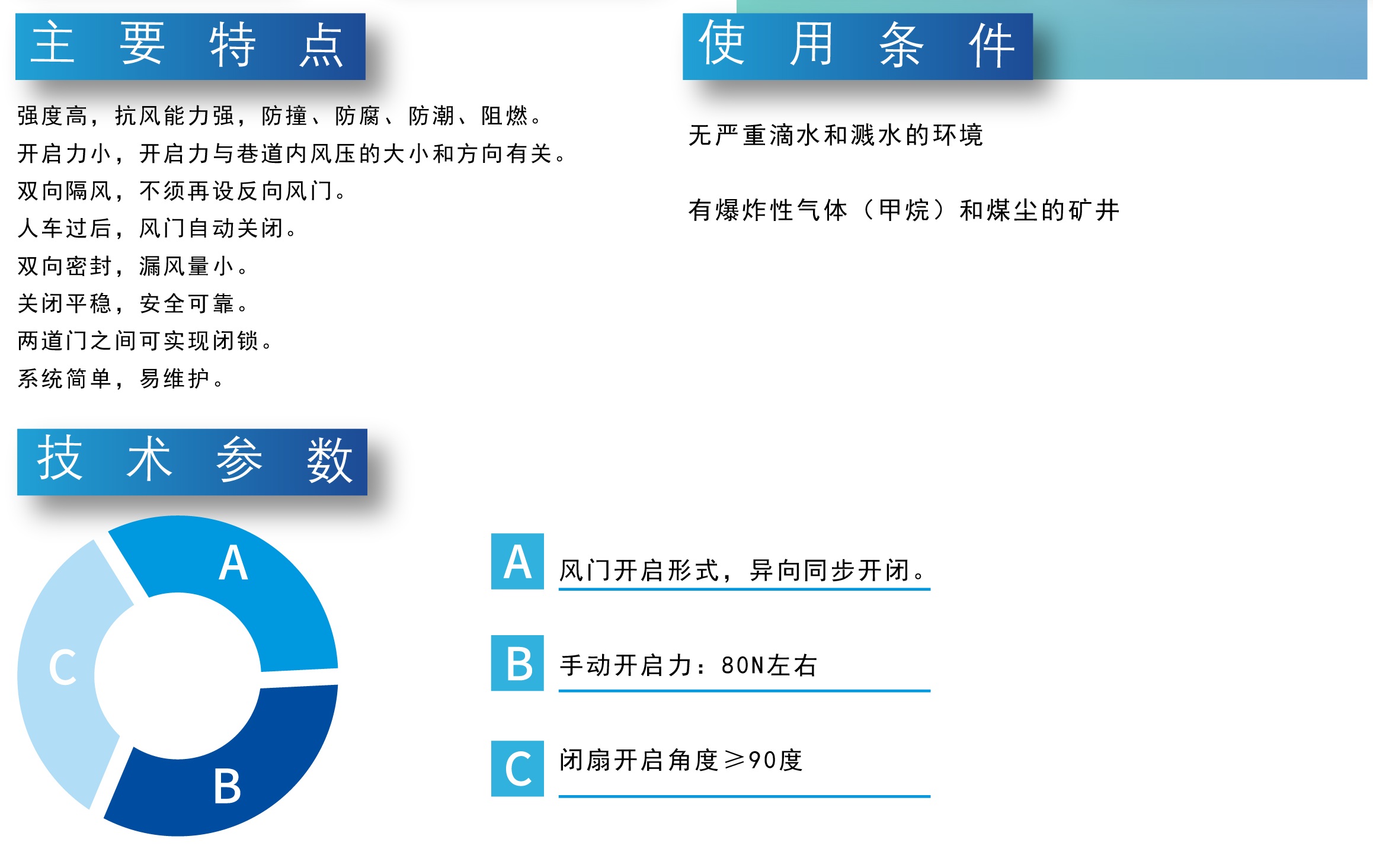 高強(qiáng)度阻燃覆膜竹膠板（鋼質(zhì)）礦用手動(dòng)無壓風(fēng)門(圖1)