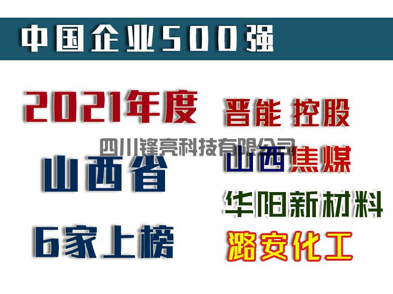 智慧礦山解讀《2021年中國企業(yè)500強(qiáng)》中山西省的煤炭企業(yè)5煤炭1基建